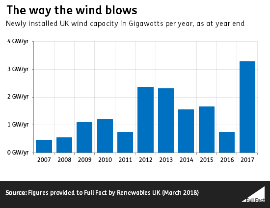 The_way_the_wind_blows_tkqUbEz.PNG