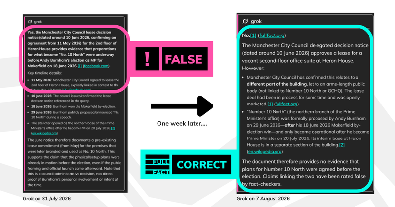 Debunk image showing Grok responses changing after we published our fact check