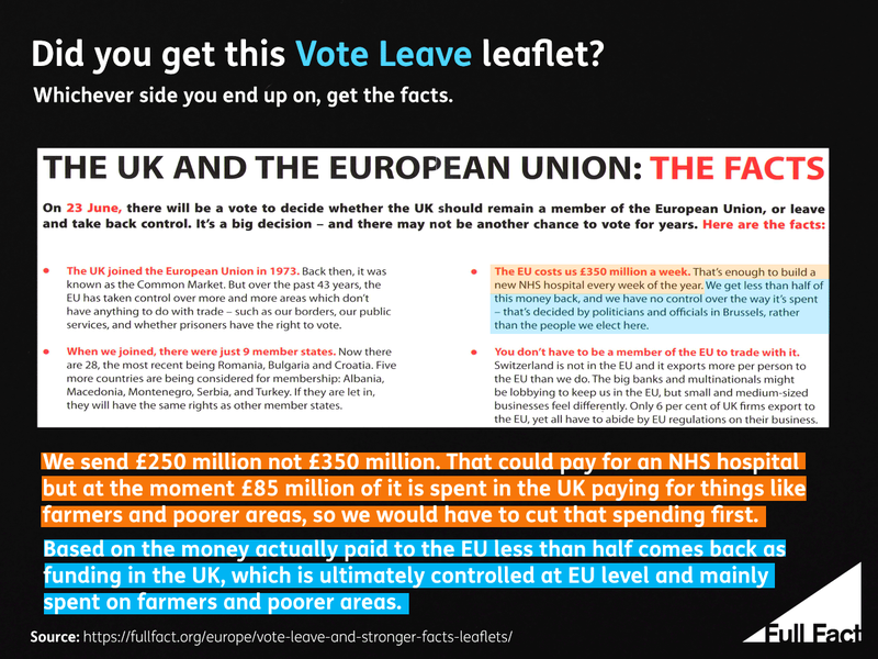 Vote-leave-the-facts-membership.png