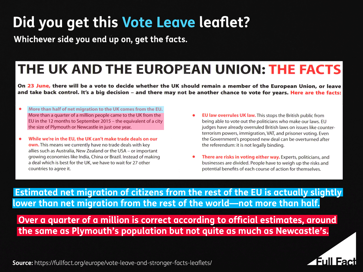 Vote-leave-the-facts-migration.png