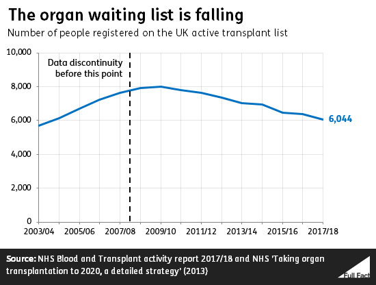 Waiting_list.png