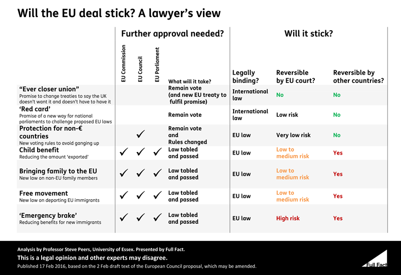 Will-the-EU-deal-stick-2_Tk9QHfp_PQB3bgG.png