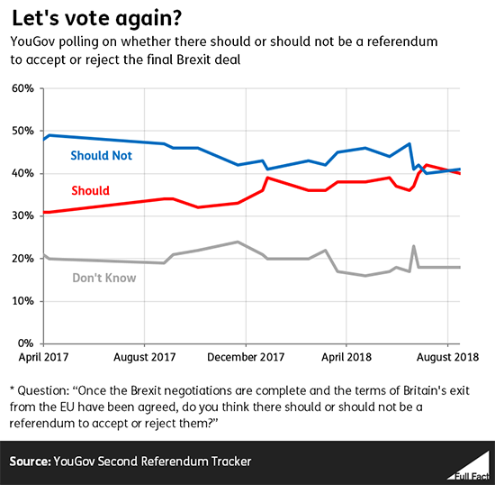 YouGov_Second_Vote_c2lVdWA.PNG