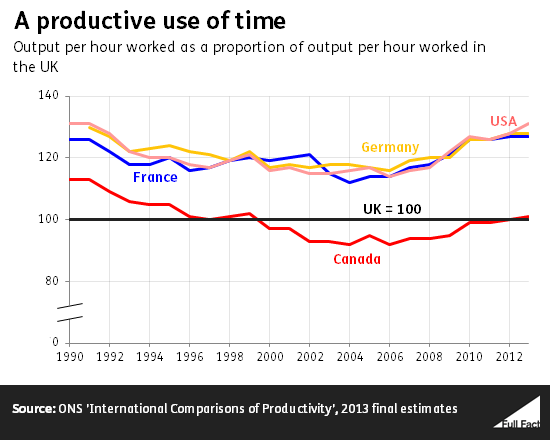 ff-wp-files/2015/05/a_productive_use_of_time2.png