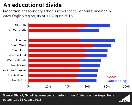 an_educational_divide.png