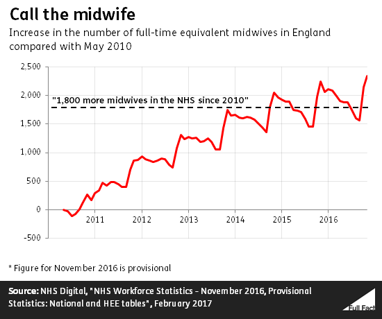 call_the_midwife.png