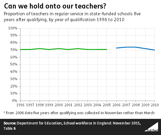 can_we_hold_onto_our_teachers__dCbgWXZ.png