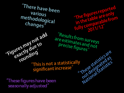 ff-wp-files/2015/08/caveats.png