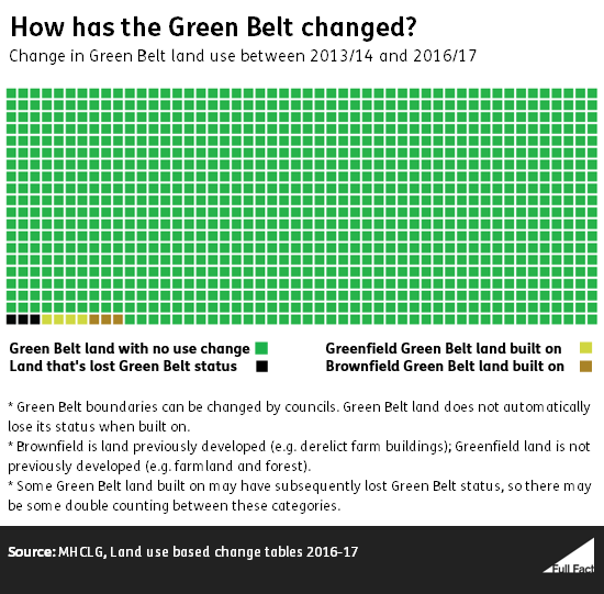 chart.png