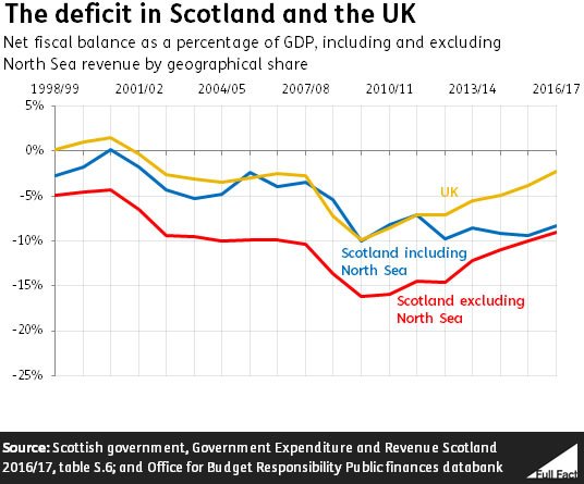 chart_of_deficits.jpg