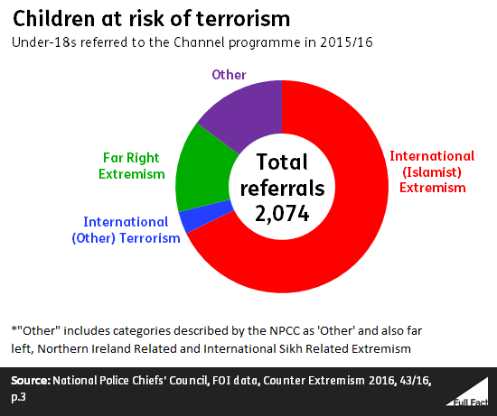 children_at_risk_of_terrorism.png