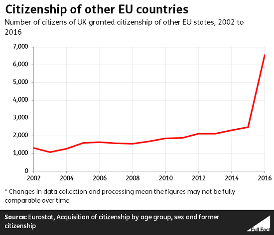 citizenship_to_other_EU_states.PNG