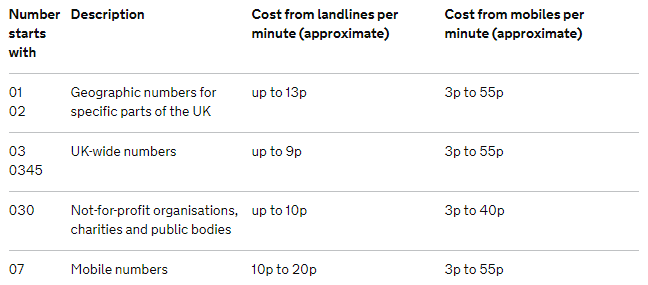 cost image_hdYCzkP.PNG