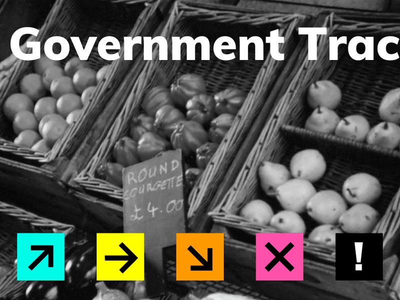 government-tracker/economy-pledges.png