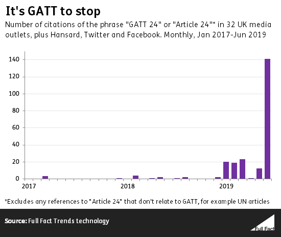 gatt_24_graph.png