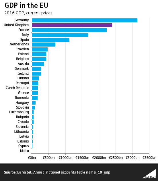 graph1_G2EN90P.PNG