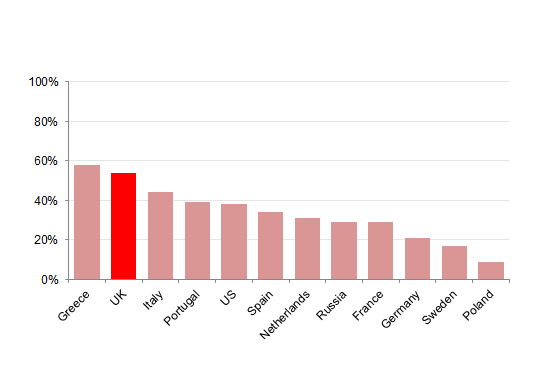ff-wp-files/2015/01/graph8b.png