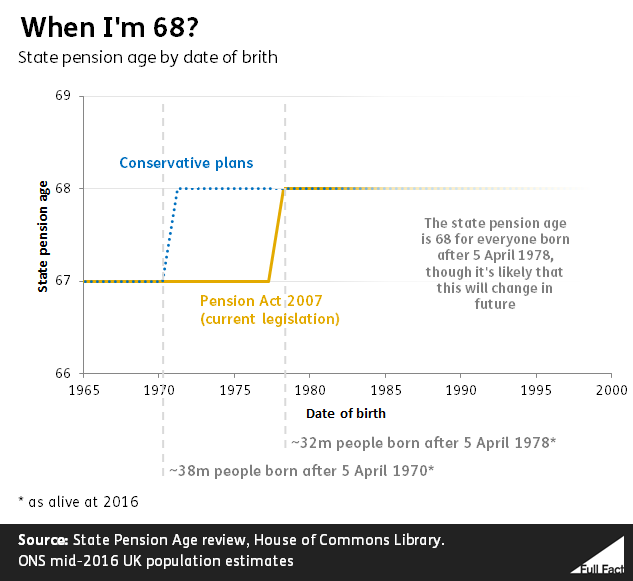 graph v7.PNG