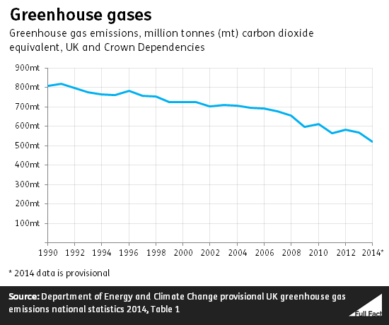 greenhouse_gases.png
