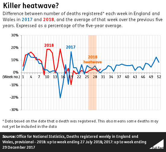 killer_heatwave_TQVmsUA.png