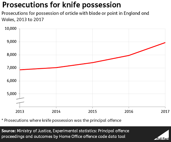 knife_pros.png