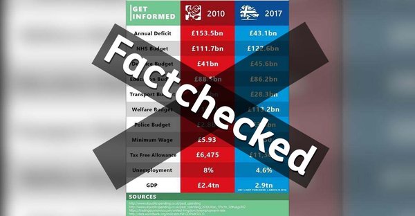 labour-vs-conservatives-economics-graphic.jpg