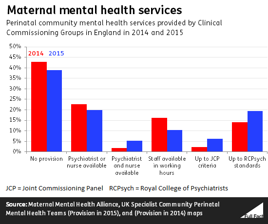 maternal_mental_health_services.png