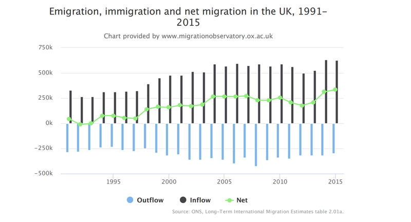 netmigrationimageforpost.PNG