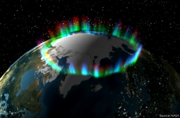 northern_lighs_not_real.jpg