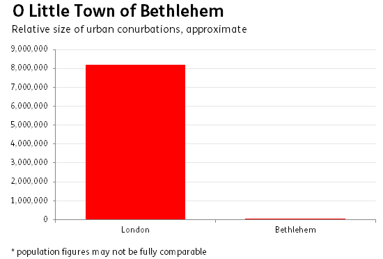 o-little-town-of-bethlehem.png