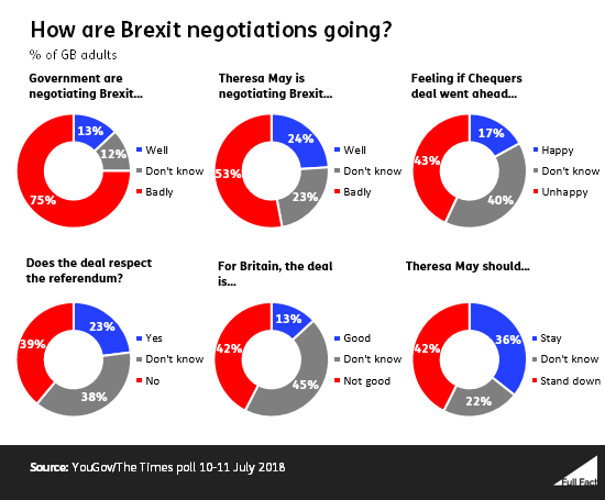 pie_charts_oF94v23.png