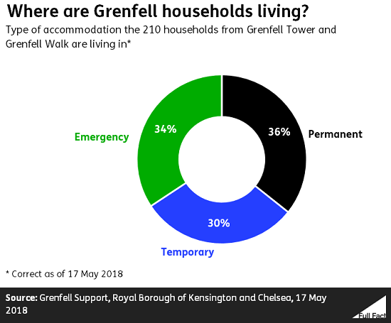 piechart2.PNG