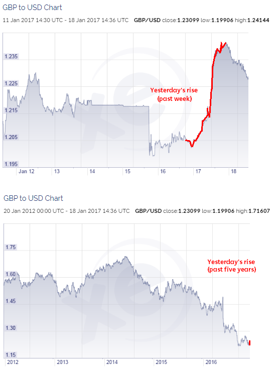 pound_value_4.png