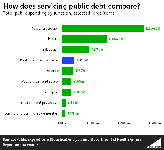 public_debt_comparison.png
