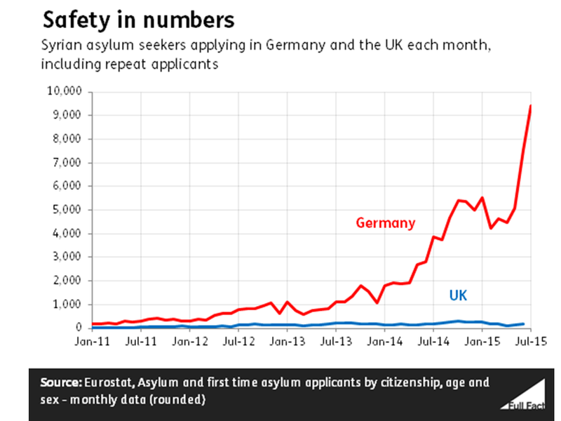 ff-wp-files/2015/09/safety_in_numbers-featured-image.png