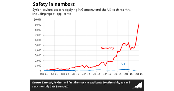 ff-wp-files/2015/09/safety_in_numbers-featured-image.png