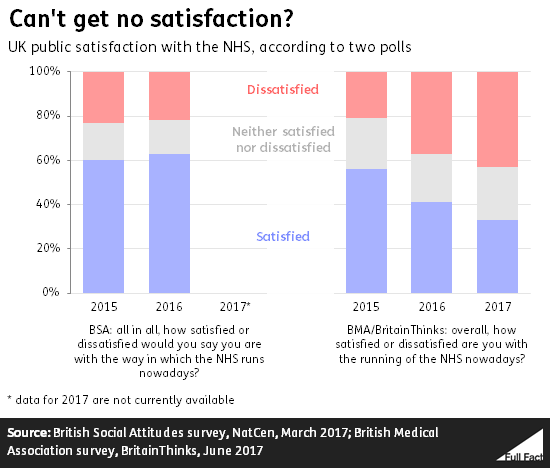 satisfaction graph v3.png