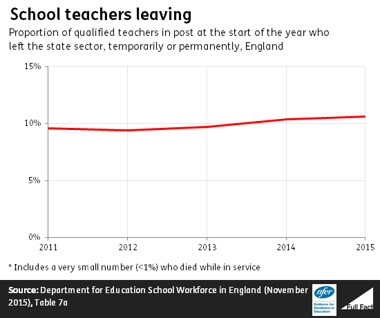 school_teachers_leaving.png
