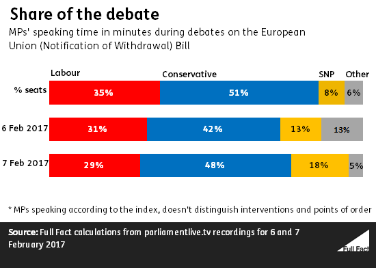 share_of_the_debate.fw.png