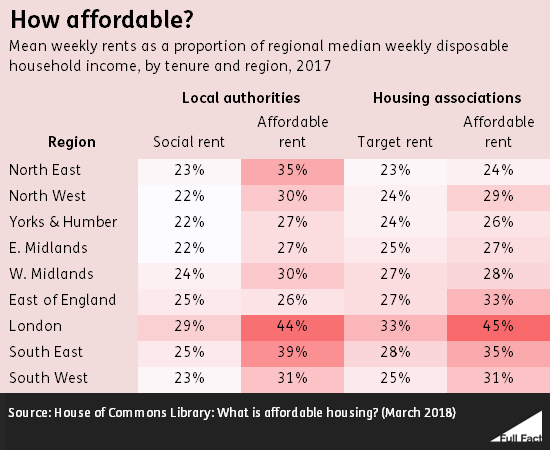social_v_affordable_14ox9AS.png