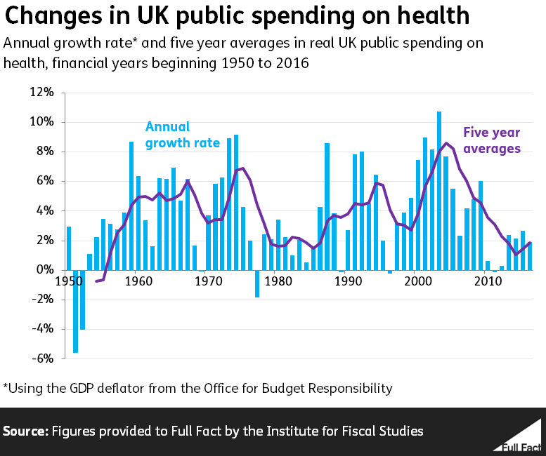 updated_funding_annual.PNG