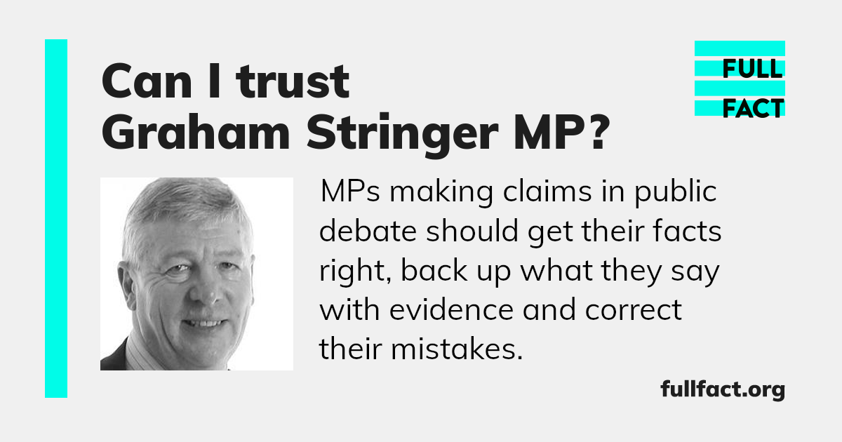 Graham Stringer’s record in public debate Full Fact