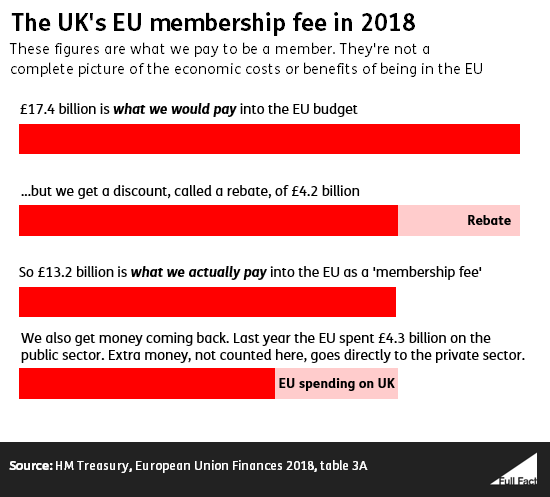 Who To Pay, Who To Send Away