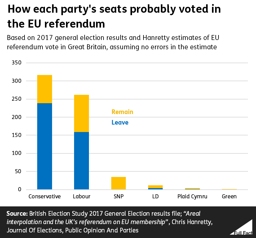 Leave_remain.PNG