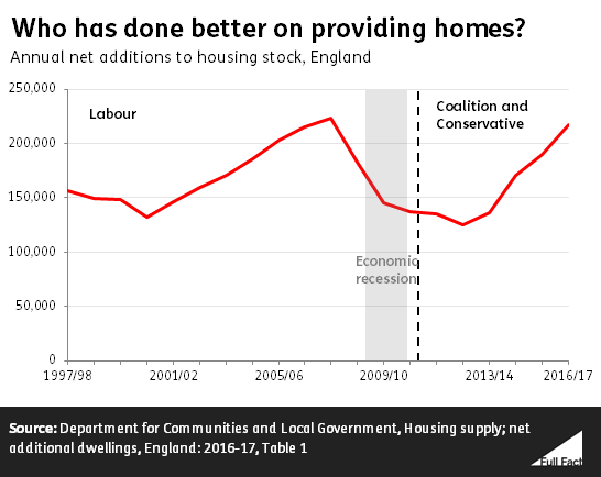 Net_additional_graph_v3.PNG