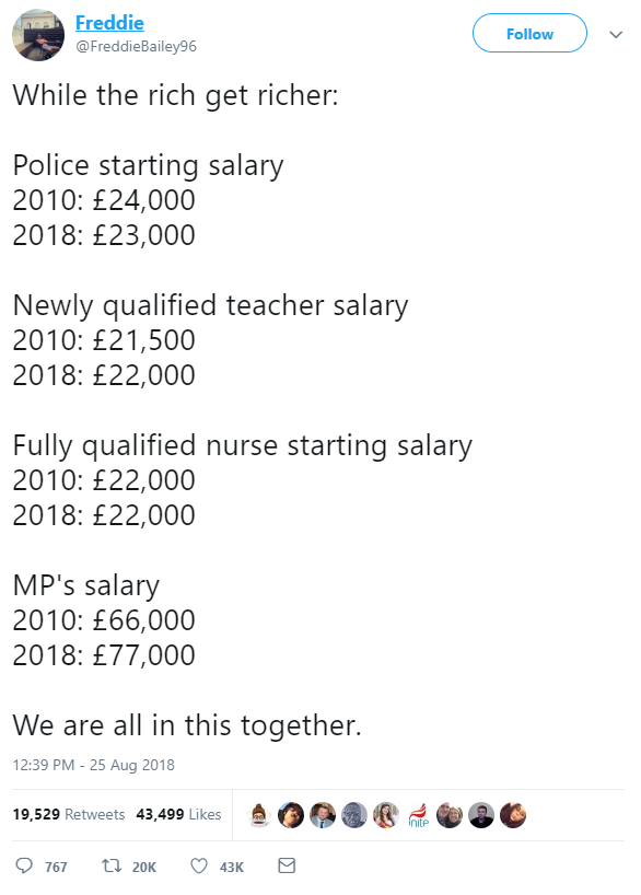 Pay Rises How Much Do Nurses The Police Teachers And Mps Get Paid Full Fact 4698