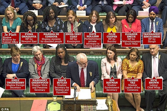 Jeremy Corbyn's shadow cabinets have been the most diverse ever