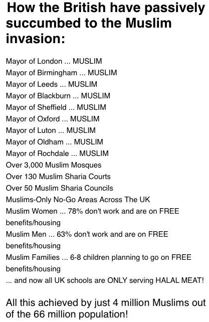 Muslims In The Uk The Viral Poster Factchecked Full Fact