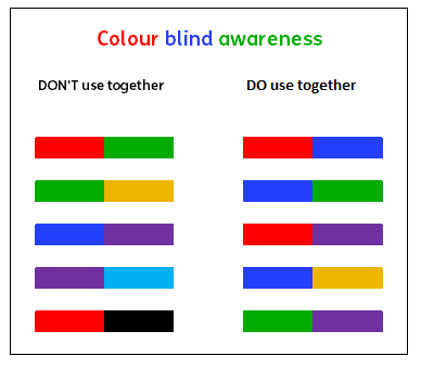 Inspiration 35 of Colour Blind Awareness | eliseyiis