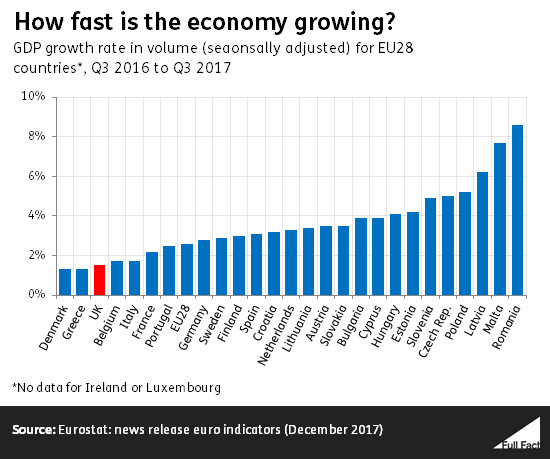 Is it worth buying euros hot sale before brexit